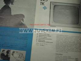 Telefunken televisiot -myyntiesite