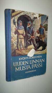 Tyhjä kuva