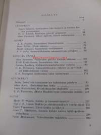 Jumalan viljelysmaa - Suomen kirkko 1155-1955