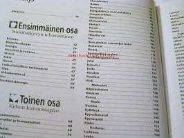  Miehen käsikirja