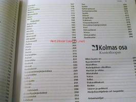  Miehen käsikirja