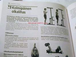  Miehen käsikirja