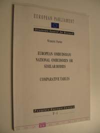 European Ombudsman / National Ombudsmen or similar bodies - comparative tables