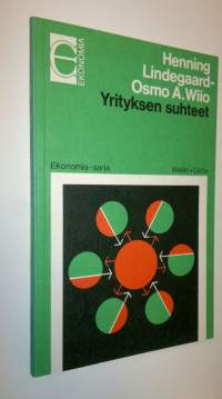 Yrityksen suhteet (ERINOMAINEN)