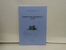 Esipolvihakemisto I - Kainuu