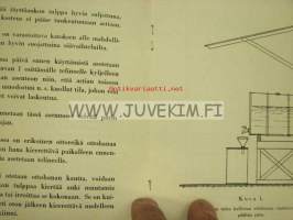 Kaasuöljyn ja dieselpolttoöljyn (naftan) varastointi ja käsittely (Nobel-Standard)