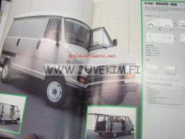 Fiat Ducato 1985 -myyntiesite