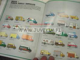 Fiat Ducato 1985 -myyntiesite