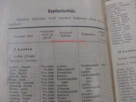 Uudenkaupungin yhteislyseo. Kertomus lukuvuodelta 1911-1912