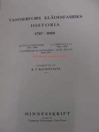 Tammerfors Klädesfabrik 1797-1929