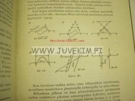 Tietyöt Maa- ja tierakennuksen oppikirja (1934)