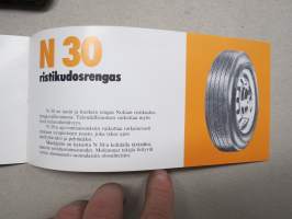Nokia NR 20 vyörengas, Finn Miler &amp; N 30 ristikudosrenkaat -myyntiesite