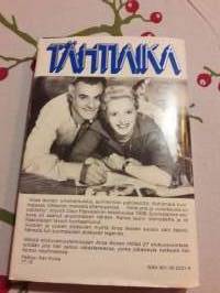 Tähtiaika, Ansa ikonen, suomalaisen elokuvan legenda / Tuula Saarikoski. Kirjassa Ansa Ikonen tilittää 27-elokuva vuottaan