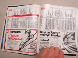 Tuulilasi 1984 nr 4B Autokuvasto - kaikkien henkilöautojen &amp; pakettiautojen tekniset tiedot ja hinnat, matakiluvaunut, kaksipyöräiset