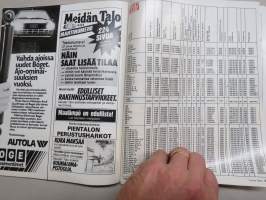 Tuulilasi 1984 nr 4B Autokuvasto - kaikkien henkilöautojen &amp; pakettiautojen tekniset tiedot ja hinnat, matakiluvaunut, kaksipyöräiset