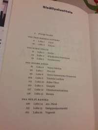 Dachaun vapauttaja . Pitkä matka Sisilian maihinnoususta Keskitysleirin portille / Alex Kershaw. P.2013. Suomentanut Simo Liikanen