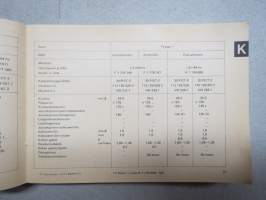 Volkswagen Service 1972, Tarkkaan ottaen - Teknisiä tietoja VW-korjaamoille - &quot;Kirjanen on tarkoitettu VW-asentajan taskuun eikä pöytälaatikkoon&quot;