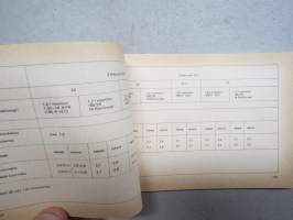 Volkswagen Service 1972, Tarkkaan ottaen - Teknisiä tietoja VW-korjaamoille - &quot;Kirjanen on tarkoitettu VW-asentajan taskuun eikä pöytälaatikkoon&quot;