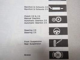 Rover 800 Series Repair Manual -alkuperäinen korjaamokäsikirja