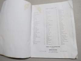 Fordson EnFo Spare Parts List for Fordson Major Tractor 1952/-, traktori, alkuperäinen varaosaluettelo