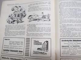 Säästäjän Joulu 1933 -joulunumero, Kansikuvitus Doris Lindh, Heikki Asunta, Thomas alva Edison, Dagapajun vaurastuminen, Tulipalo Nukkelassa, Nille Mesiläinen, ym.