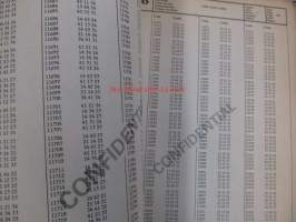 Volvo key codes, nyckelkoder -avainkoodikirja 1986