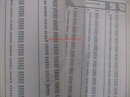 Volvo key codes, nyckelkoder -avainkoodikirja 1984
