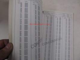 Volvo key codes, nyckelkoder -avainkoodikirja 1972?