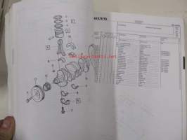 Volvo 480 series Reservdelskatalog, Parts catalogue -varaosaluettelo