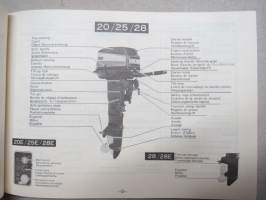 Yamaha 9.5/12, 15 (K), 20 (E), 25 (E), 28 (E) outboard motor -owner´s manual / manuel d´utilization / Betriebsanleitung