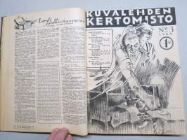 Kuvalehden kertomisto 1925 vuosikerta ym. lehtiä yhteissidoksena, kansikuvituskia mm. Eeli Jaatinen, kaikkien sidoksen lehtien kannet näkyvät kuvissa