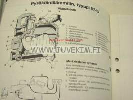 Volvo Huoltokäsikirja osa 8 (87) Vianetsintä Pysäköintilämmitin tyyppi 07-B, Tyyppi 01-B/01-D, Tyyppi 03-B/03-D -korjaamokirjasarjan osa