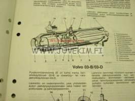 Volvo Huoltokäsikirja osa 8 (87) Rakenne ja toiminta Pysäköintilämmitin tyyppi 07-B, Tyyppi 01-B/01-D, Tyyppi 03-B/03-D -korjaamokirjasarjan osa