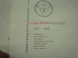 Vähittäiskauppiasopisto 15. vuosikurssi 1965-1966 -kurssijulkaisu