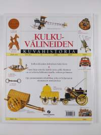 Kulkuvälineiden kuvahistoria