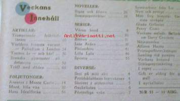 Fick journalen 1955 nr 33
