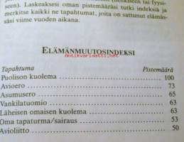 Muutoksen myönteinen voima