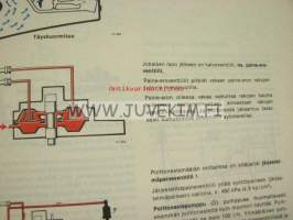 Volvo Huoltokäsikirja osa 2 (24) Rakenne ja toiminta Polttonestejärjestelmä, suihkutusmoottorit B 21E, B 27E -korjaamokirjasarjan osa