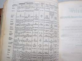 Nouveau Dictionnaire francais-allemand et allemand-francais - Neues Wörterbuch der französischen und deutschen Sprache, 1849