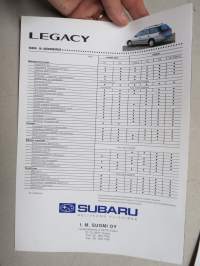 Subaru Legacy -myyntiesite