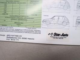 Subaru Justy 4WD -myyntiesite