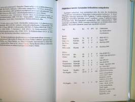 Sastamalan historia 1,2. Esihistorian liiteosa + lisävihko+ liitekartta