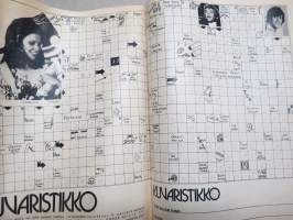 Novelli 1972 nr 6, Miehen mitta senteissä?, Tekeekö huume hulluksi?, kertomuksia, Pussycat-sarjakuva, ym. -ajanvietelehti