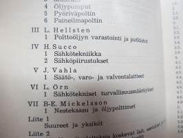 Öljylämmityslaitosten asennus ja huolto