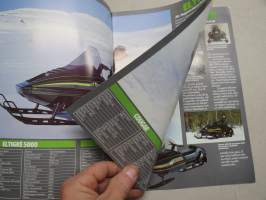 Arctic Cat 1988 moottorikelkat - myyntiesite