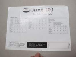 Audi 100 C, CL, GL, CD -myyntiesite / brochure