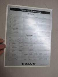 Volvo 340 / 240 - Väriot ja Verhoilu 1982 -myyntiesite / sales brochure