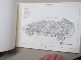 Citroën ZX -tekniset havainnekuvat / -piirrokset