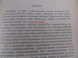 Käytännöllisen akustiikan perusteet