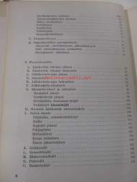Käytännöllisen akustiikan perusteet